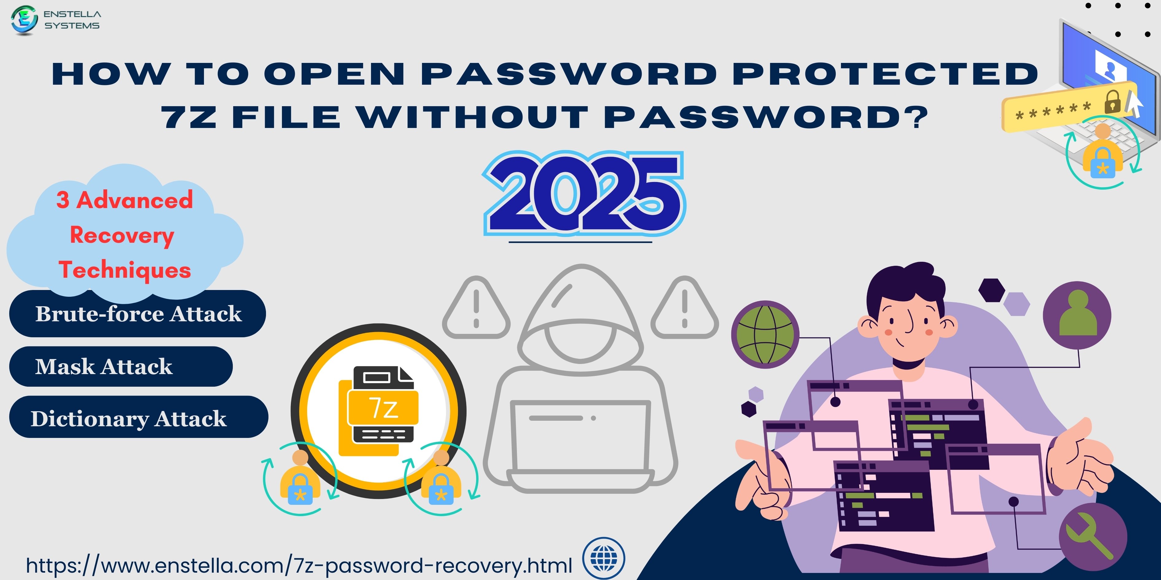 How to open password protected 7z file without password